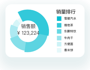 进销存软件